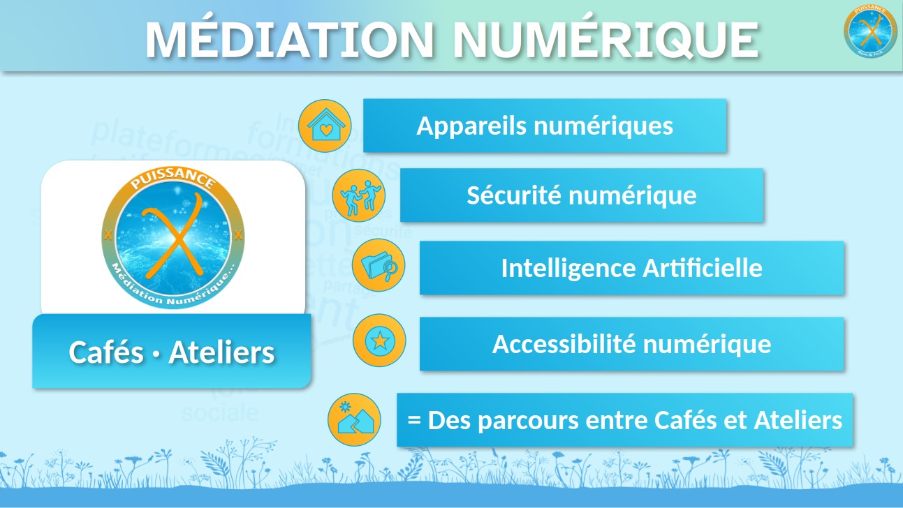 Puissance X - Médiation numérique : appareils numériques, sécurité numérique, intelligence artificielle et accessibilité numérique, dans des parcours entre cafés et ateliers